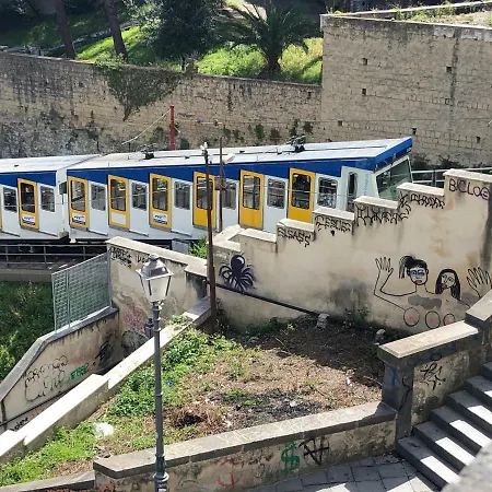 Funiculi' Al Corso *
