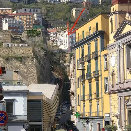 Funiculi' Al Corso Appartamento Napoli
